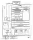 Fig. 03 - Schedule-based connectivity management