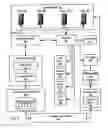 Fig. 04 - Schedule-based connectivity management