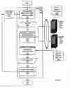 Fig. 06 - Schedule-based connectivity management