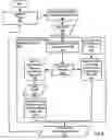 Fig. 09 - Schedule-based connectivity management