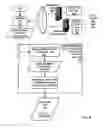 Fig. 10 - Schedule-based connectivity management
