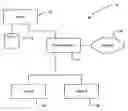 Fig. 01 - System and method for the configuration of network devices