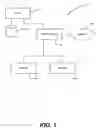 Fig. 02 - System and method for the configuration of network devices