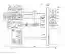 Fig. 01 - Method for data maintenance and integration including interpolation