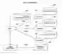 Fig. 02 - Domain name system, medium, and method updating server address information