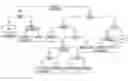 Fig. 01 - Routing system and route update method