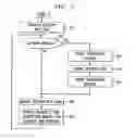 Fig. 04 - Packet-switched network topology tracking method and system