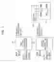 Fig. 02 - System and method for generating flexible time slot in internal voice mail system