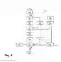 Fig. 03 - Method for the acceptance of devices, an arrangement which can be used for this purpose, and equipment