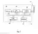 Fig. 04 - Wireless control systems for digital household appliance