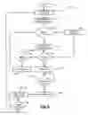 Fig. 10 - Wireless local area network (WLAN) time division multiplexed (TDM) interframe space (IFS) time selection protocol