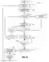 Fig. 12 - Wireless local area network (WLAN) time division multiplexed (TDM) interframe space (IFS) time selection protocol