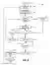 Fig. 15 - Wireless local area network (WLAN) time division multiplexed (TDM) interframe space (IFS) time selection protocol