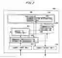 Fig. 03 - Communication control system