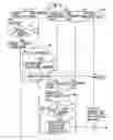 Fig. 06 - Communication control system