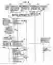 Fig. 07 - Communication control system