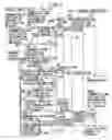 Fig. 08 - Communication control system