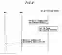 Fig. 09 - Communication control system