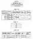 Fig. 10 - Communication control system