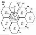 Fig. 01 - Method for minimizing interference in a cellular OFDM communications system