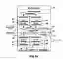 Fig. 15 - Method and system for seamless handover of mobile devices in heterogeneous networks