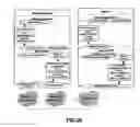 Fig. 25 - Method and system for seamless handover of mobile devices in heterogeneous networks