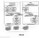 Fig. 26 - Method and system for seamless handover of mobile devices in heterogeneous networks