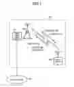 Fig. 02 - Mobile station, base station, communication system, and communication method