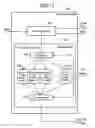 Fig. 13 - Mobile station, base station, communication system, and communication method