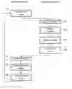 Fig. 01 - Communication system, primary station and method of transmit power control