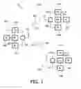 Fig. 02 - Communication system, primary station and method of transmit power control