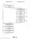 Fig. 03 - Communication system, primary station and method of transmit power control