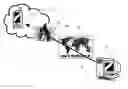 Fig. 01 - Method and device for accessing a mobile server terminal of a first communication network by means of a client terminal of another communication network