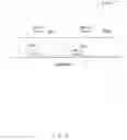 Fig. 03 - Quiet periods for detecting wireless devices