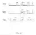 Fig. 10 - Quiet periods for detecting wireless devices