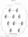 Fig. 02 - Processing wireless resources in mobile Ad Hoc network