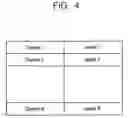 Fig. 05 - Processing wireless resources in mobile Ad Hoc network