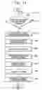 Fig. 12 - Processing wireless resources in mobile Ad Hoc network