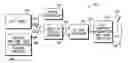 Fig. 01 - Pilot signal in an FDMA communication system