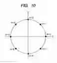 Fig. 08 - Polling method and vehicle search method in digital radio communication system