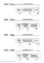 Fig. 12 - Polling method and vehicle search method in digital radio communication system