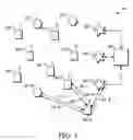 Fig. 02 - System and method for multihop packet forwarding