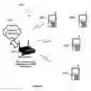 Fig. 07 - System and method of enhancing WiFi real-time communications