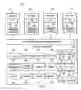 Fig. 03 - Creation and management of routing table for PCI bus address based routing with integrated DID
