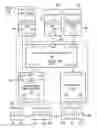 Fig. 04 - Creation and management of routing table for PCI bus address based routing with integrated DID