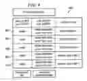Fig. 05 - Creation and management of routing table for PCI bus address based routing with integrated DID