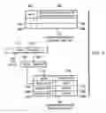 Fig. 06 - Creation and management of routing table for PCI bus address based routing with integrated DID