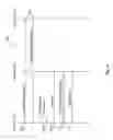 Fig. 19 - System and method for deterministic routing in a peer-to-peer hybrid communications network