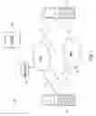 Fig. 02 - Method and communication system for automatically discovering the common multimedia service capability