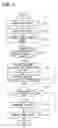 Fig. 03 - Voice mail device and voice mail communication method